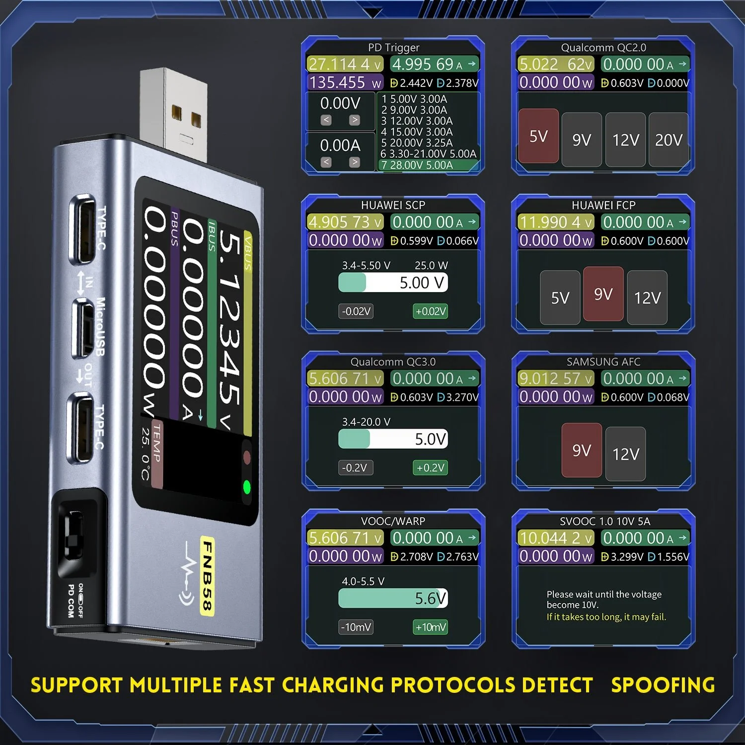 FNIRSI® FNB58 USB Fast Charge Tester - Image 5